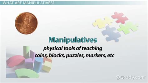 Manipulatives in Education .